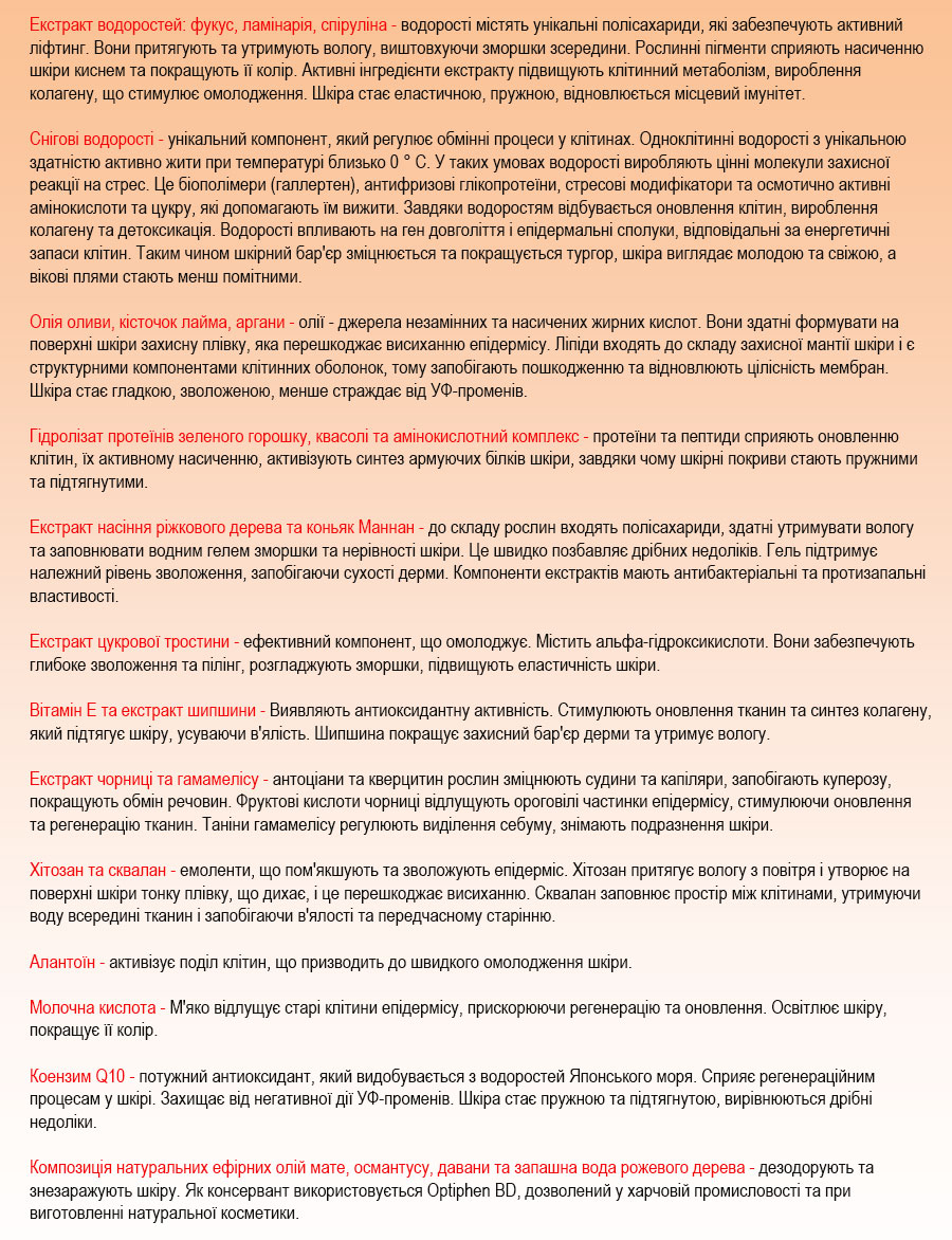 натуральна сироватка для обличчя
