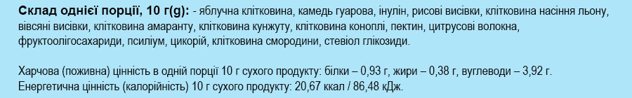 клітковина для контролю апетиту і імунітету