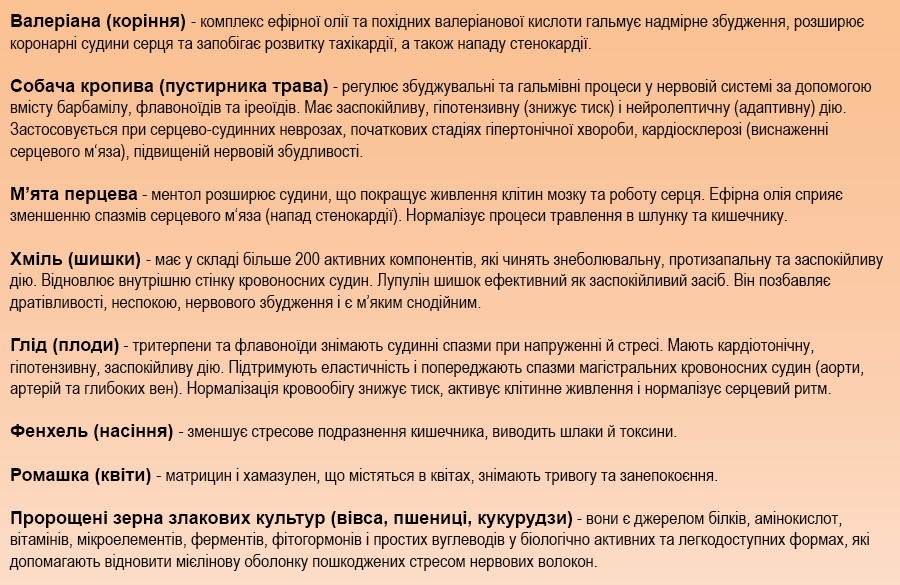 рослинне заспокійливе