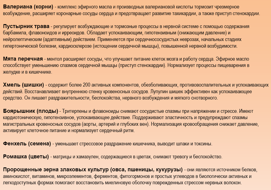 растительное успокаивающее