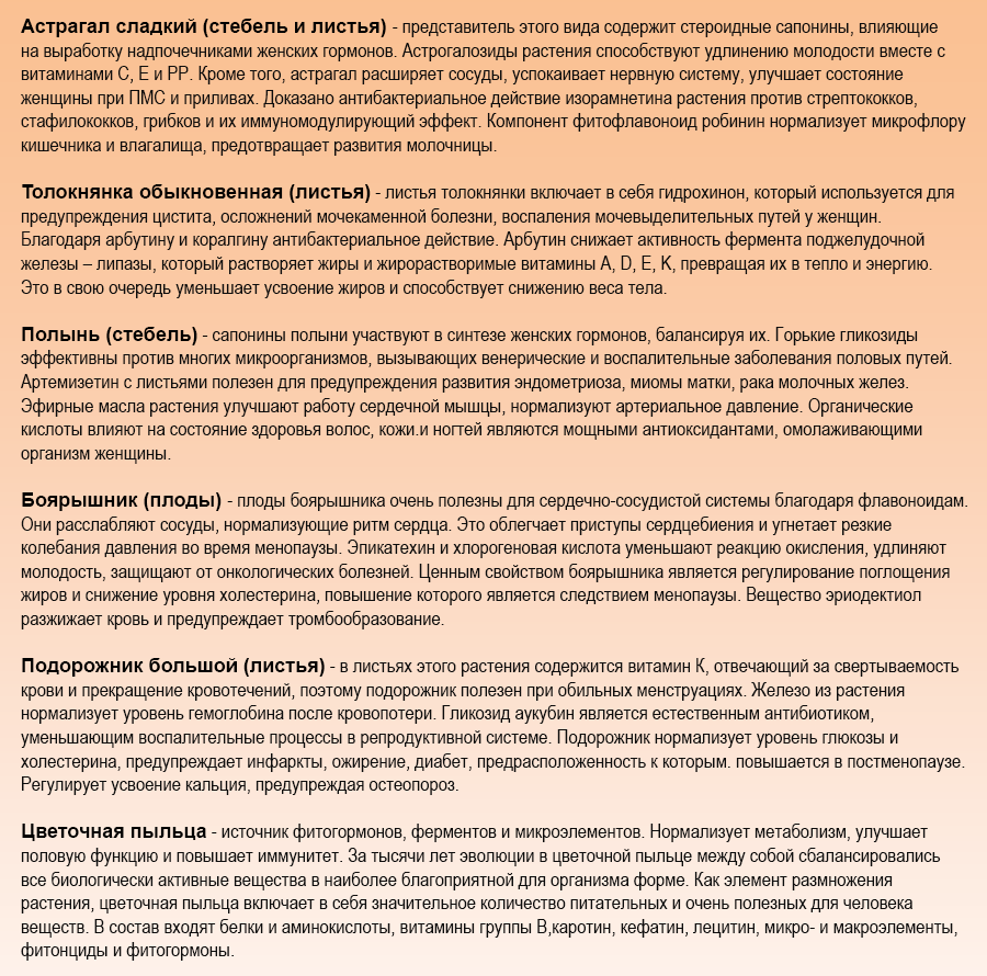 добавки для женского здоровья