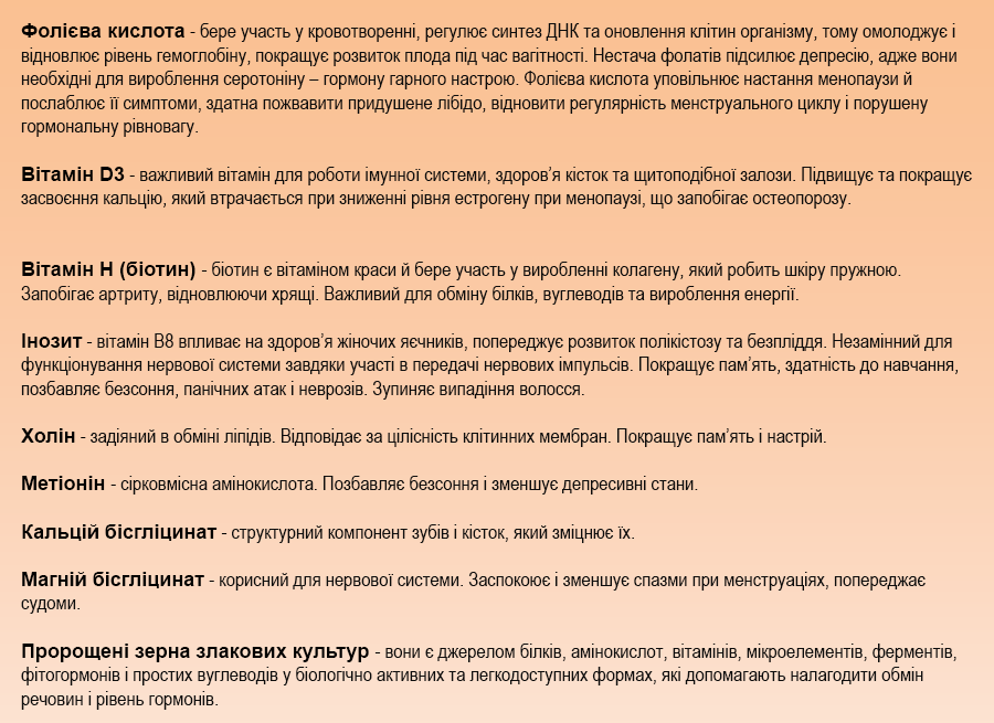 вітаміни при ПМС