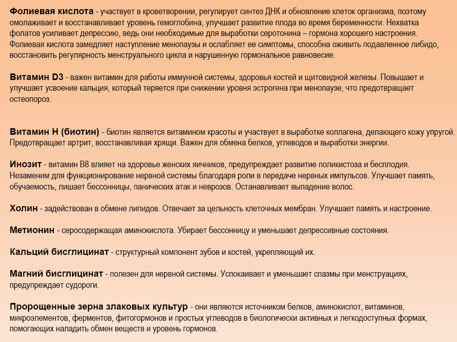 витамины при ПМС