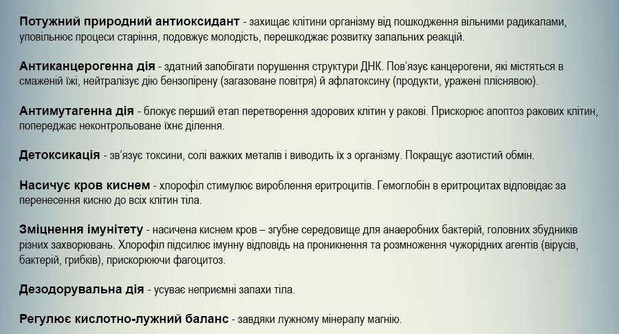 рідкий хлорофіл